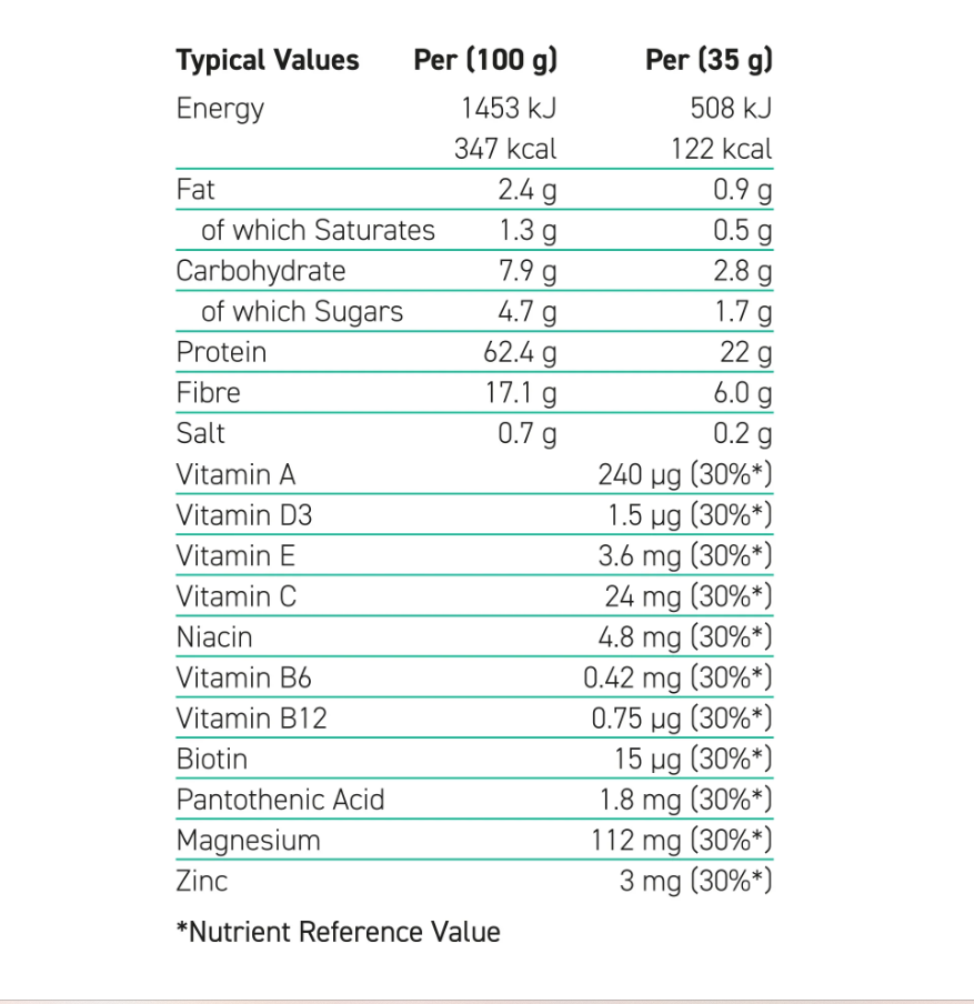 Съдържание на:Applied Nutrition GLP-1 Complete Protein 